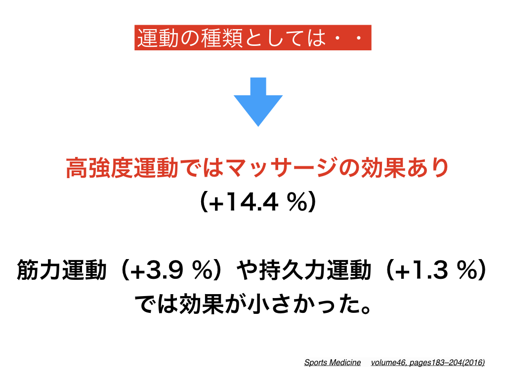 本当のところ マッサージの効果って Movement Design